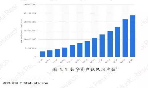 深入解读Tokenim与库神冷钱包：安全存储数字资产的最佳选择