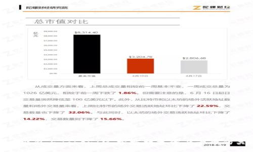 货币钱包与TokenIM：掌握数字资产管理的关键