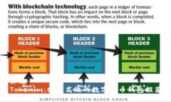 标题Tokenim：安全高效的数字货币钱包推荐