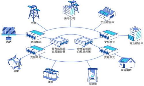 标题
如何安全地将Tokenim冷钱包中的资产转移？