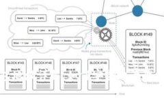 TokenIm钱包地址详解：如何安全地管理您的数字资