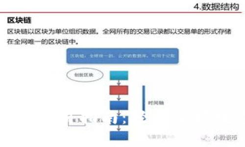 Tokenim钱包USDT交易指南：轻松掌握数字货币交易技巧