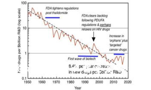 深入了解TokenIM：为什么需要复制多个TokenIM？