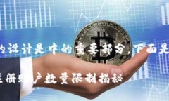 标题和关键词的设计是中的重要部分，下面是您