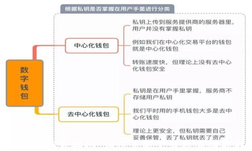 
Tokenim下载指南：如何重新下载及其功能解析