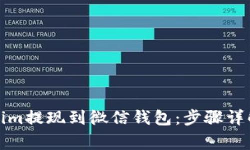 如何将Tokenim提现到微信钱包：步骤详解与注意事项