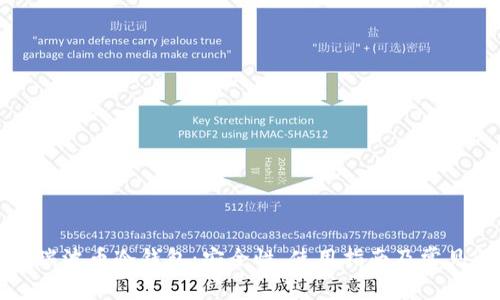 全面解析瑞波币冷钱包：安全性、使用指南及常见问题解答