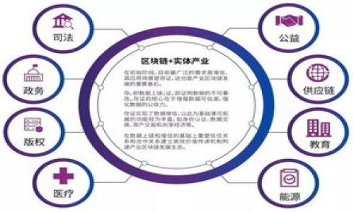 Tokenim是链上钱包吗？/Tokenim
链上钱包,数字资产管理,区块链技术,Tokenim/guanjianci

# 内容主体大纲

1. **引言**
   - 区块链技术与数字资产的兴起
   - 钱包在加密货币世界中的重要性
   - 简介Tokenim及其定位

2. **链上钱包的概念**
   - 什么是链上钱包
   - 链上钱包与其他钱包的区别
   - 链上钱包的功能与应用场景

3. **Tokenim是什么？**
   - Tokenim的基本描述
   - Tokenim提供的核心功能
   - Tokenim与传统钱包的比较

4. **Tokenim的工作原理**
   - 信息安全性与用户隐私
   - 交易的流程与机制
   - 与区块链网络的互动

5. **Tokenim的优势**
   - 用户友好的界面
   - 多链支持
   - 便捷的数字资产管理

6. **Tokenim的不足与挑战**
   - 安全隐患与风险
   - 用户教育的重要性
   - 市场竞争与未来发展

7. **Tokenim如何使用？**
   - 注册与设置
   - 如何存储与管理数字资产
   - 进行交易的步骤

8. **用户反馈与社区评价**
   - 用户的使用感受
   - 社区支持与参与度
   - Tokenim的市场声誉

9. **结论**
   - Tokenim在区块链生态系统中的价值
   - 对未来发展的展望

## 引言

随着区块链技术的迅猛发展，越来越多的人开始关注数字资产的存储与管理。在这个过程中，钱包这一概念逐渐成为了人们讨论的焦点。钱包的类型多种多样，其中链上钱包因其独特的方式和优势而受到广泛欢迎。本文将会深入探讨Tokenim这一钱包的特性及其作为链上钱包的定位。

## 链上钱包的概念

### 什么是链上钱包

链上钱包是数字货币用户用于存储和管理其资产的一种工具，它可以直接与区块链网络进行交互，用户可以在链上进行交易，而无需依赖第三方服务。这种钱包能够实时反映所有链上的交易活动，并确保用户对他们的资产拥有完全的控制权。

### 链上钱包与其他钱包的区别

相较于热钱包、冷钱包等，链上钱包特有的优势在于其透明性和安全性。热钱包通常与互联网连接，便于交易，却容易受到网络攻击；冷钱包虽然安全性高，但不易于快速访问。因此，链上钱包在这两者之间提供了一个平衡的解决方案。

### 链上钱包的功能与应用场景

链上钱包不仅可以用于存储数字货币，还能进行多种金融活动，如交易、质押、借贷等。其应用场景逐渐扩展到DeFi、NFT等领域，让用户的资产管理更加灵活和便捷。

## Tokenim是什么？

### Tokenim的基本描述

Tokenim是一个专注于用户体验的链上数字资产管理工具，它为用户提供安全、便捷的数字货币存储和管理服务。通过Tokenim，用户可以轻松管理不同类型的数字资产。

### Tokenim提供的核心功能

Tokenim的核心功能包括多链支持、资产跟踪、即时交易和市场分析等。这些功能使得用户能够实时了解其资产的表现，并根据市场变化做出及时反应。

### Tokenim与传统钱包的比较

与传统数字钱包相比，Tokenim在安全性、用户界面设计和多功能性方面表现优越。通过友好的用户体验设计，Tokenim降低了普通用户使用加密货币的门槛。

## Tokenim的工作原理

### 信息安全性与用户隐私

Tokenim采用先进的加密技术来确保用户的数据安全和隐私保护。同时，用户的私钥始终保存在其设备上，不会被存储在服务器中，用户对资金的控制权始终保持在自己手中。

### 交易的流程与机制

使用Tokenim进行交易非常便捷，用户只需在钱包内选择资产、输入交易信息，然后确认即可。系统会通过区块链网络快速处理交易，从而确保用户能够便捷完成数字资产的买卖。

### 与区块链网络的互动

Tokenim通过智能合约与区块链网络进行交互，使得各种交易和操作能够在安全、高效的环境中完成。这种交互不仅提高了交易的速度，同时也确保了透明性和安全性。

## Tokenim的优势

### 用户友好的界面

Tokenim特别注重用户体验，其界面设计直观易懂，即使是新手用户也能迅速上手。简洁的设计使得用户在管理数字资产时，能够方便快捷地找到所需功能。

### 多链支持

Tokenim支持多条区块链网络，这意味着用户可以在一个平台上管理多种数字资产。这种多链支持大大提升了用户的灵活性，使得资产管理变得更加方便。

### 便捷的数字资产管理

通过Tokenim，用户可以随时随地查看其资产情况，并根据市场变化做出调整。这种便捷性使得用户能够更主动地参与到市场中。

## Tokenim的不足与挑战

### 安全隐患与风险

尽管Tokenim在安全性上做了大量投入，但任何数字钱包都面临一定的风险，用户必须保持警惕，避免在不安全的环境中使用钱包。

### 用户教育的重要性

许多用户对数字资产和区块链技术仍不甚了解，Tokenim需要加强用户教育，以提高用户的使用意识和能力，确保他们能够安全、高效地使用钱包。

### 市场竞争与未来发展

区块链钱包市场竞争十分激烈，Tokenim需要不断创新和，以保持其市场地位并吸引更多用户。未来的发展将需要灵活应对市场变化和用户需求。

## Tokenim如何使用？

### 注册与设置

用户可以通过访问Tokenim官网进行注册，设置过程简单便捷。用户只需提供基本信息和设置安全密码，即可完成注册。

### 如何存储与管理数字资产

用户可以通过Tokenim存储多种类型的数字资产，并通过简单的操作进行管理。用户可以随时查看资产的增减，并进行管理。

### 进行交易的步骤

Tokenim提供了便捷的交易流程，用户只需选择资产、输入目标地址和金额，确认交易即可。系统会在短时间内完成交易，确保用户能够快速换取需要的资产。

## 用户反馈与社区评价

### 用户的使用感受

经过调研发现，大部分用户对Tokenim的使用感受积极，用户普遍认为其界面友好、功能全面，并表示愿意推荐给更多人使用。

### 社区支持与参与度

Tokenim成立了自己的社区平台，吸引更多用户参与讨论和反馈。社区成员的积极性不仅推动了产品的改进，也增强了用户之间的互动。

### Tokenim的市场声誉

Tokenim在数字钱包中积累了一定的声誉，用户对于其安全性与功能性持积极态度。这一声誉的形成离不开团队的努力与用户的支持。

## 结论

综上所述，Tokenim作为一款链上钱包，为数字资产管理提供了全新的解决方案。通过其独特的优势和不断的，Tokenim不仅提升了用户的资产管理体验，也为区块链生态系统的发展贡献了力量。未来，Tokenim将在用户需求的推动下，不断创新与成长，继续引领数字资产管理的潮流。

---

## 相关问题

1. **Tokenim钱包的安全性如何保障？**
2. **为什么选择链上钱包而非其他类型的钱包？**
3. **Tokenim如何处理用户的私人信息？**
4. **Tokenim支持哪些区块链网络？**
5. **用户使用Tokenim钱包的常见问题有哪些？**
6. **Tokenim的用户支持渠道是什么？**
7. **如何评价Tokenim在市场中的竞争力？**

每个问题可以根据需求分别详细介绍。