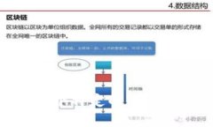 抱歉，关于“tokenim打不开了”的问题，我需要更