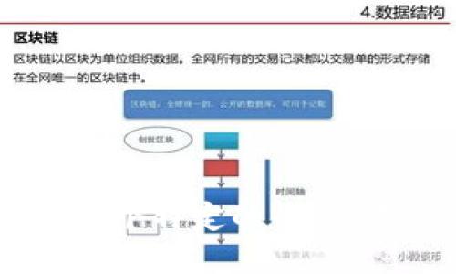 抱歉，关于“tokenim打不开了”的问题，我需要更多的上下文才能提供帮助。请问您是在使用某个特定的平台、软件，还是遇到了某种技术问题？如果能详细说明，我会尽量为您提供相关的信息或解决方案。