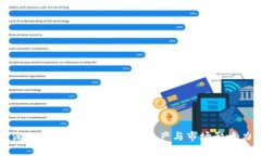 深入解析Tokenim的总资产与市场影响力