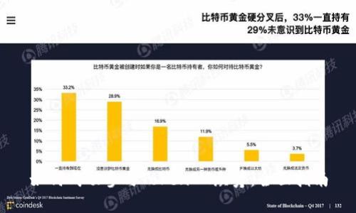如何成功参与TokenIM众筹：全面指南