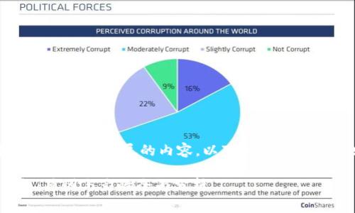 注意：由于这是一个相对较长和详尽的内容，以下是根据您的请求草拟的系列内容。

苹果下架Tokenim钱包：原因与影响全面分析