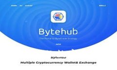 佩奇钱包：安全便捷的数字货币钱包解决方案