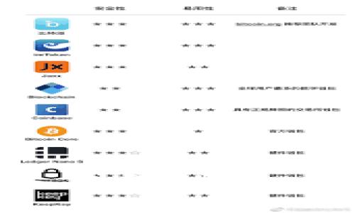 如何将Tokenim导入钱包：详细视频教程与实用技巧