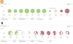 如何将Tokenim中的币兑换为人民币？详解流程与注