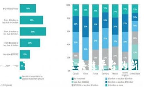 : 了解嗨客 Tokenim：区块链平台的新时代选择