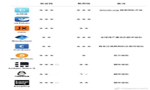 TokenIM官方安卓客户端下载:安全、高效的数字资产管理工具