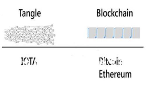 如何快速搭建自己的TokenIM数字资产管理平台