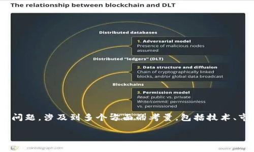 关于“TokenIM”是否有关网的可能性，这实际上是一个复杂的问题，涉及到多个方面的考量，包括技术、市场和法律等。以下是我为此问题构建的内容大纲和相关信息。

TokenIM是否有关网可能性分析