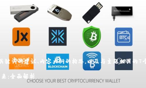 目前的回答包括了、关键词的建议、内容大纲的构思，以及与主题相关的7个问题及其详细介绍。

Tokenim的现状和未来：全面解析