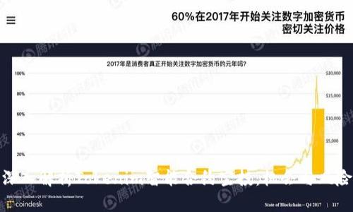 深入解析Tokenim智能合约空投：机会与风险