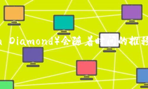 根据我截至2023年10月的信息，Tokenim 是一个旨在促进数字资产交易的平台，但具体支持哪些区块链或代币（如 BCD，即 Bitcoin Diamond）会随着时间的推移而变化。为了获取最新的支持信息，建议您直接访问 Tokenim 的官方网站或者其社交媒体平台，确认其当前支持的代币和资产列表。

如果你还有其他关于 Tokenim 或 BCD 的问题，欢迎提问！