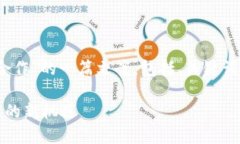 当然可以！以下是针对“tokenim合作”的一篇文案