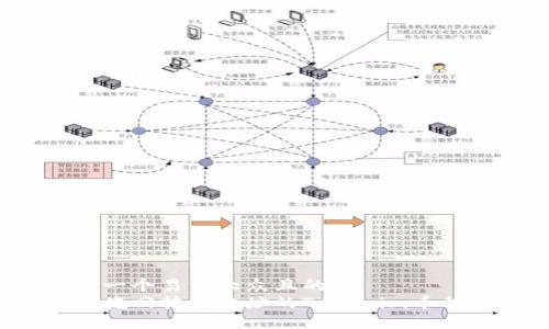 思考一个易于大众且的  
如何挽回转错地址的Tokenim币损失？