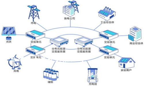 思考一个易于大众且的
如何向IM Token钱包充现金:全面指南