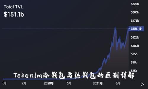 Tokenim冷钱包与热钱包的区别详解