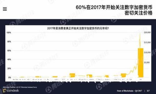 Tokenim如何找回：简单步骤与技巧