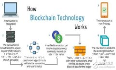 全面解析Tokenim钱包模拟器：操作指南与常见问题