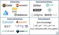 探讨Tokenim删除原因及对市场的影响