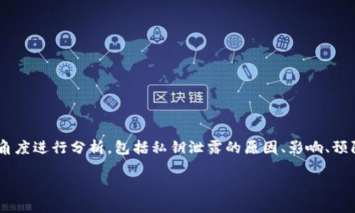 在讨论“tokenim私钥泄露”的主题时，我们可以从多个角度进行分析，包括私钥泄露的原因、影响、预防措施等等。以下是一个围绕此主题的布局和内容大纲。

保护你的资产：如何应对Tokenim私钥泄露的风险