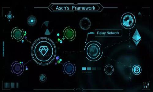 

如何在Tokenim平台上进行ETH买卖：全面指南