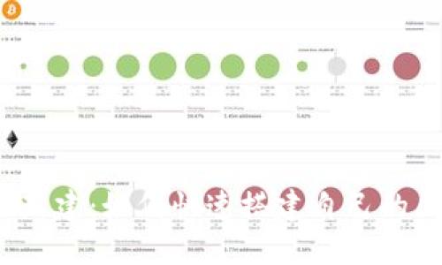  tokenim新建：如何快速搭建自己的区块链项目