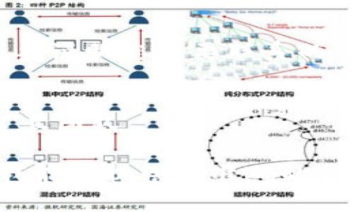 由于您提到的“tokenim”并不是一个广为人知的品牌或服务，有可能是一个特定的项目、公司或产品。如果您希望联系Tokenim，通常可以考虑以下几个步骤：

### 1. **官方网站查找**
访问Tokenim的官方网站，通常会在页面底部找到“联系我们”或“支持”信息。这些页面通常会提供联系方式，如电子邮件地址、联系电话或在线表单。

### 2. **社交媒体**
许多公司在社交媒体上非常活跃。您可以通过Twitter、LinkedIn、Facebook等平台查找Tokenim的官方账号，并通过这些渠道发送消息或查找更详细的联系信息。

### 3. **用户社区或论坛**
如果Tokenim有用户社区或论坛，可以在这些平台上发布您的问题。其他用户或项目团队成员可能会帮助您提供联系信息。

### 4. **电子邮件**
如果您能够找到Tokenim的电子邮件地址，可以直接发送电子邮件，简要说明您想要联系的内容。

### 5. **在线聊天支持**
一些公司提供在线聊天支持，可以直接与客服代表沟通，询问如何联系其团队。

如果“tokenim”是某个特定领域的项目或公司，请提供更多信息以便我能够提供更准确的联系建议。