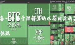 对于“tokenim怎么体现”这个主题，我将为你准备