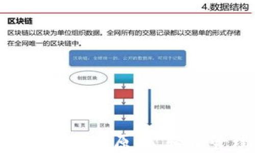 
Tokenim钱包全面支持比原币，轻松管理你的数字资产