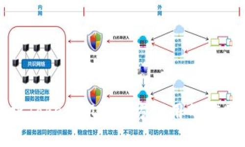 全面解析TokenIM第三方调用的应用与实践