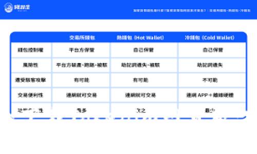 如何安全下载Tokenim网页版：完全指南