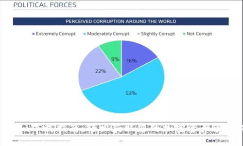 Tokenim下载介绍

Tokenim下载指南：轻松获取您的加密资产管理工具