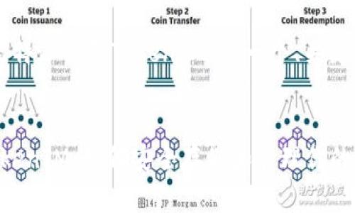 下面是关于“比特派恢复TokenIM”的一个、关键词和大纲内容。


比特派恢复TokenIM：如何安全存储和管理你的数字资产