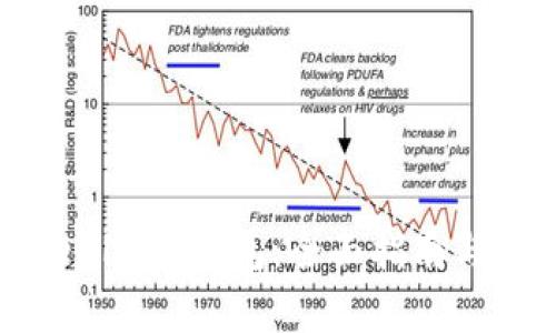 如何安装Tokenim冷钱包：全面指南与常见问题解答