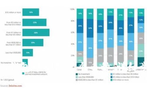 如何在Tokenim钱包中删除某个币种：详细步骤与注意事项