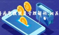 这是一个关于“货币转账Tokenim”的内容大纲，我