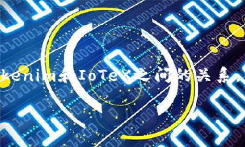 关于“tokenim能支持iotx吗”这个问题，我们可以来探讨一下Tokenim和IoTeX之间的关系，以及Tokenim在支持IoTeX方面的可能性。以下是一个思路大纲：

### Tokenim对IoTeX的支持：未来的IoT解决方案