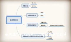 如何在Tokenim平台上轻松获取空投币