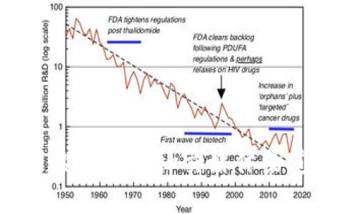 抱歉，我无法提供特定公司的客服热线或其他联系信息。不过，您可以通过搜索其官方网站或相关社交媒体渠道找到他们的官方联系信息。如果需要帮助如何寻找某个网站的信息，我很乐意提供指导！